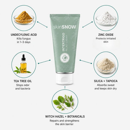 SKINSNOW ANTIFUNGAL CREAM